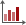 Unidade Fiscal UFM 2025